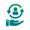 Employee Sustainability Well being